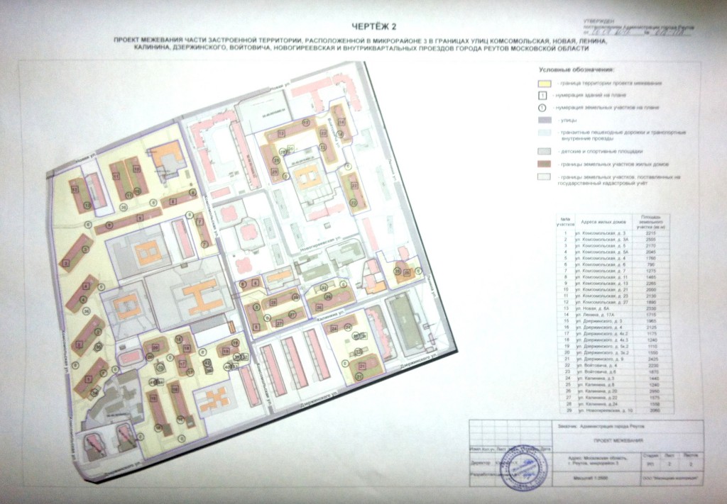 проект межевания застроенной территории части микрорайона 3, представленного на официальном сайте Администрации Реутова
